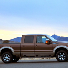 Ford F-Series Super Duty Ford F-Series Super Duty