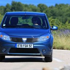 Dacia Sandero Dacia Sandero