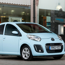 Citroën C1 Citroën C1