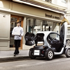 Renault Twizy Renault Twizy