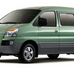 Mercedes-Benz GLK 320 CDI 4MATIC vs Hyundai Starex 2.5 CRDi 3L vs Nissan NP300 Pick Up 4x2 DDTi Cabina Simples vs Iveco Daily 35C17V 3.0 HPT